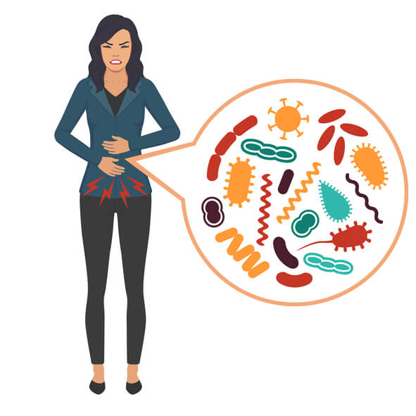 vector image of a woman holding her stomach in pain and a callout graphic showing bacteria strains that may be causing it